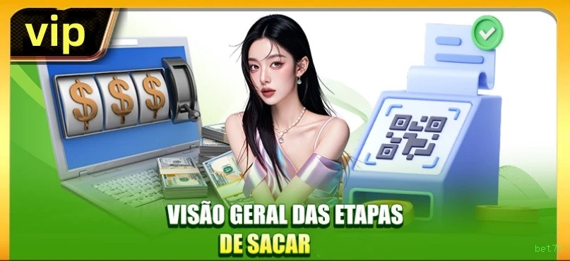 Segurança bet70 SSL